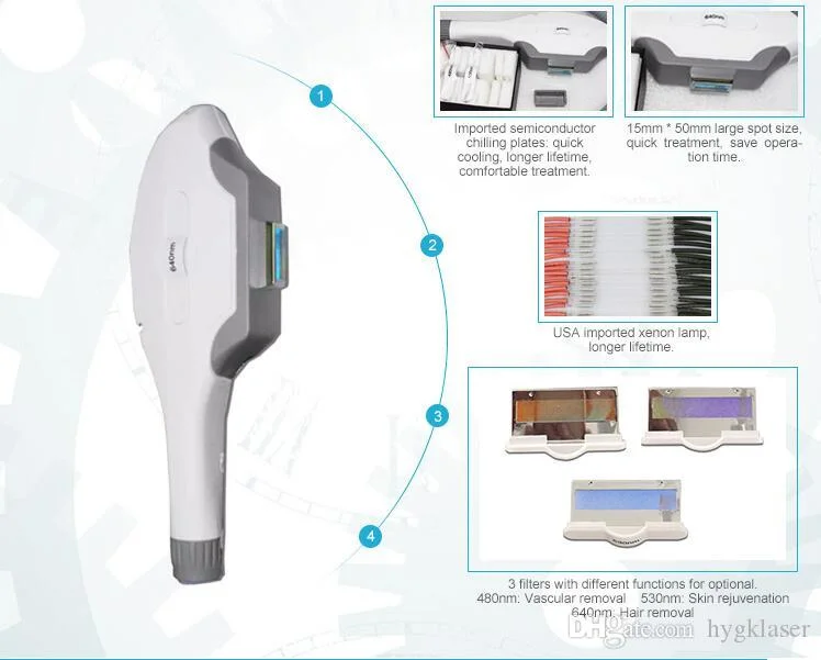 Hygk Portable IPL Hair Removal + Acne Removal, Multifunctional Device