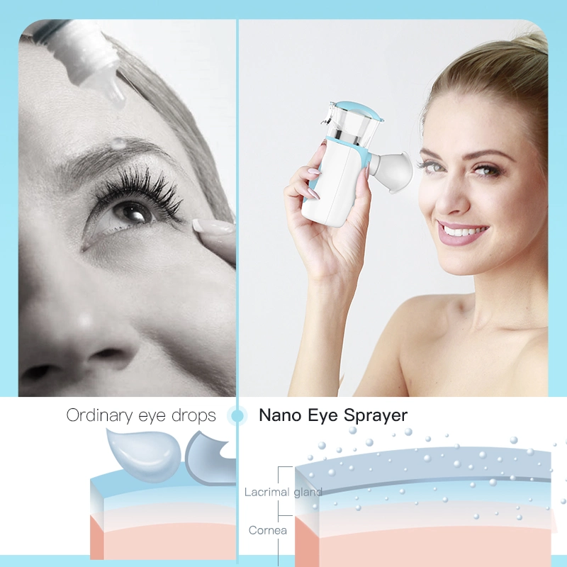 Multi-Functional Face Eye Care Hydrating Device Portable Nano Mist Sprayer