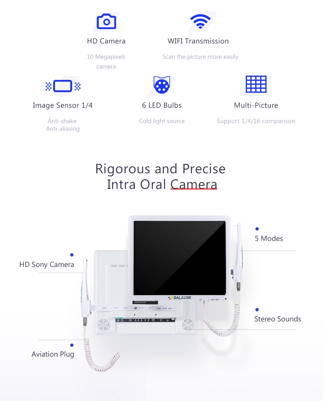 Dental Care Intraoral Camera USB Device Storage